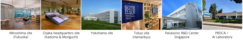 Pictures of labs worldwide