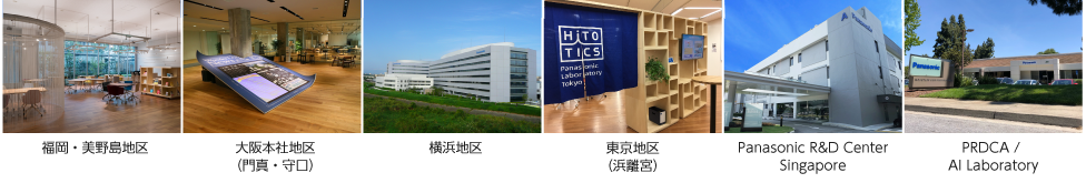 各拠点の研究所外観